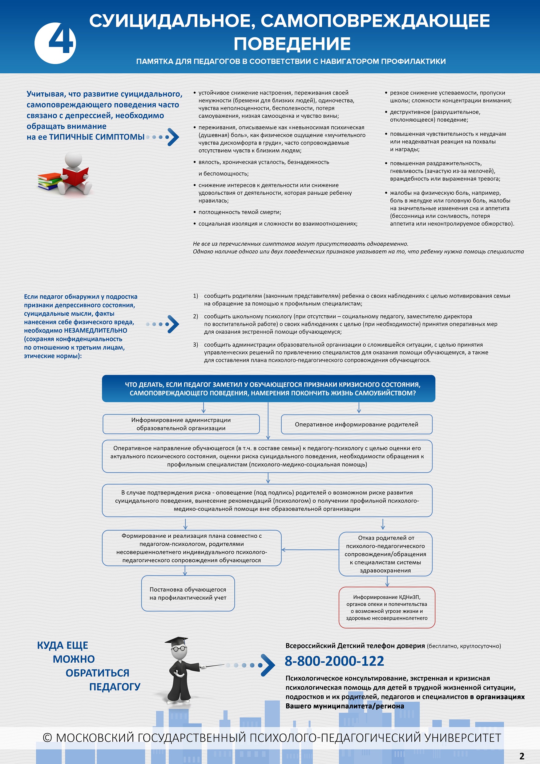 Основы безопасной жизнедеятельности » My CMS